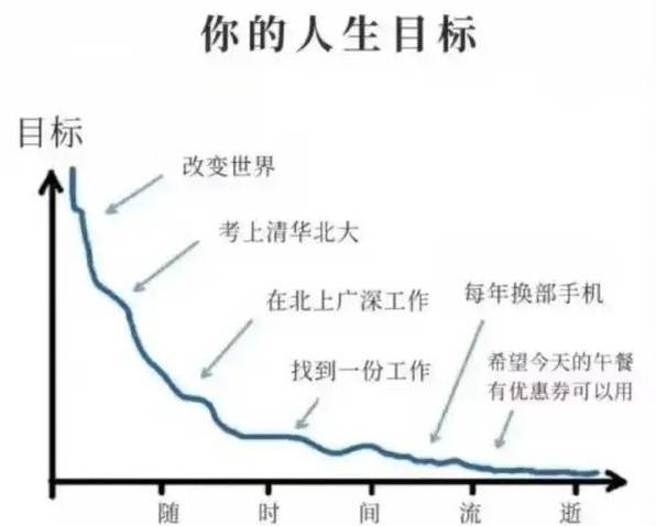 轻松一刻第1456期 人必须不断给自己上难度！