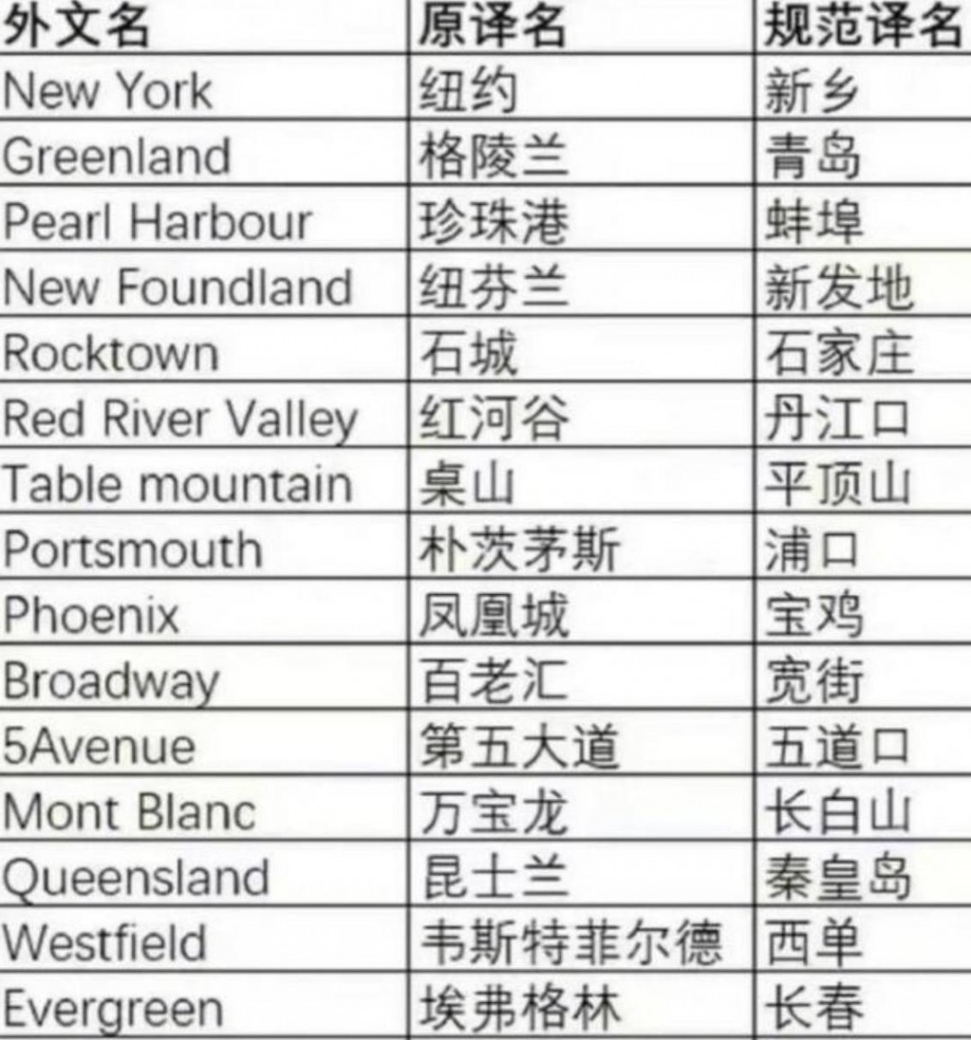 周一內(nèi)涵囧圖云飛系列 人在做壞事的時(shí)候最不怕累