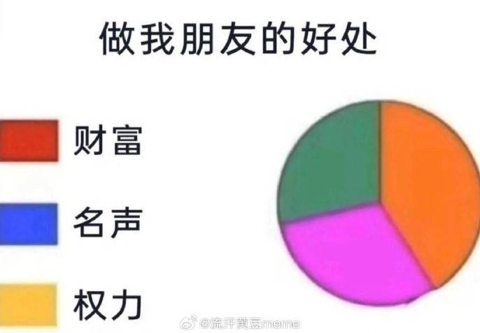 3DM輕松一刻第1484期 傳道授業(yè)解惑對(duì)知識(shí)如此渴望