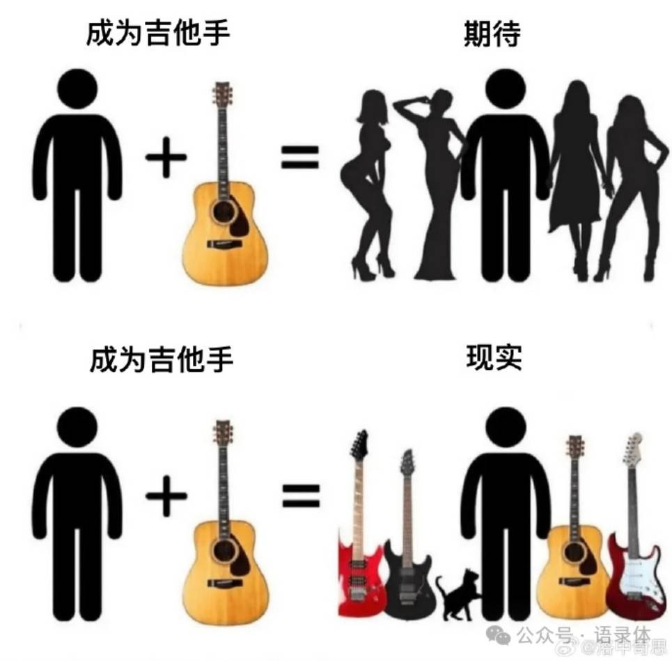 周一內(nèi)涵囧圖云飛系列 男人看美女是先天的反應(yīng)?