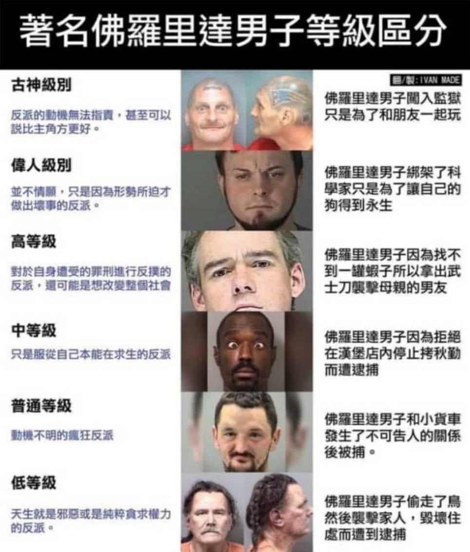 周一內(nèi)涵囧圖云飛系列 男人看美女是先天的反應(yīng)?