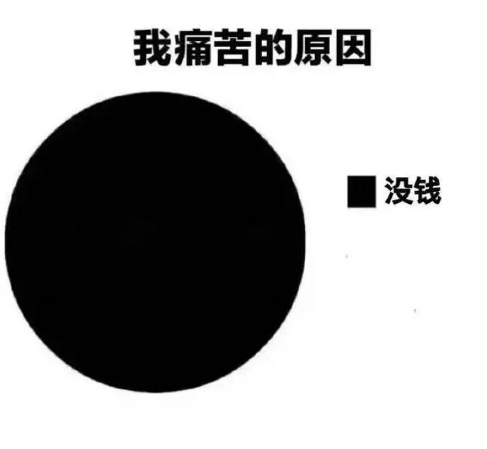 3DMһ̵1542 һֱΪͷĵЦ
