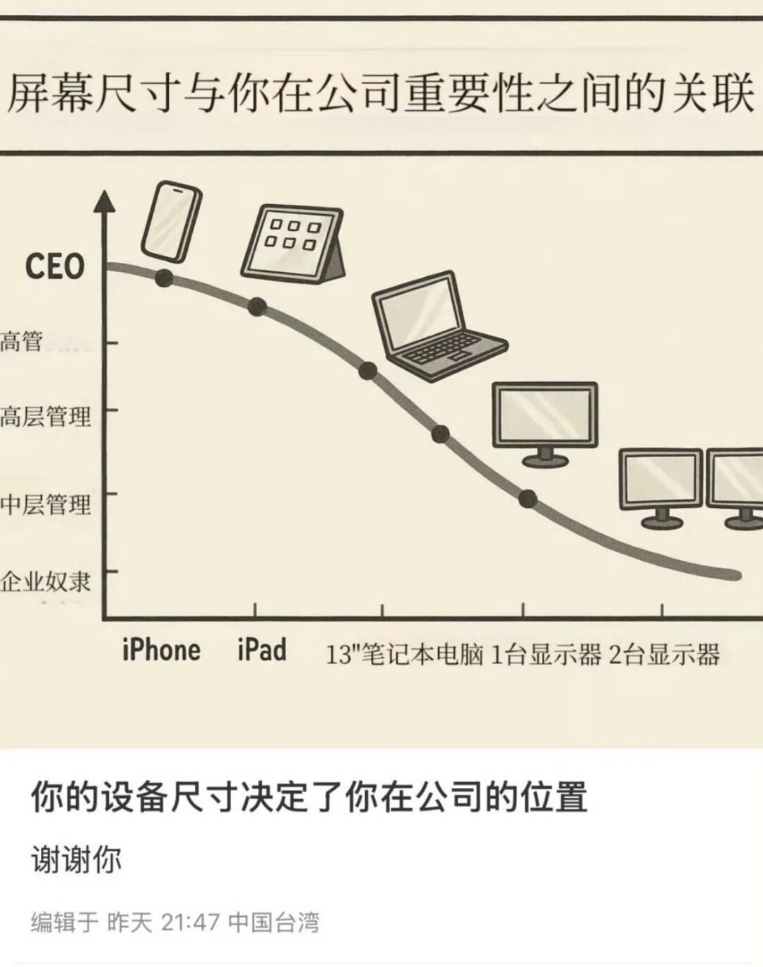周五福利囧图云飞系列 谁不喜欢充满生活气的肉腿