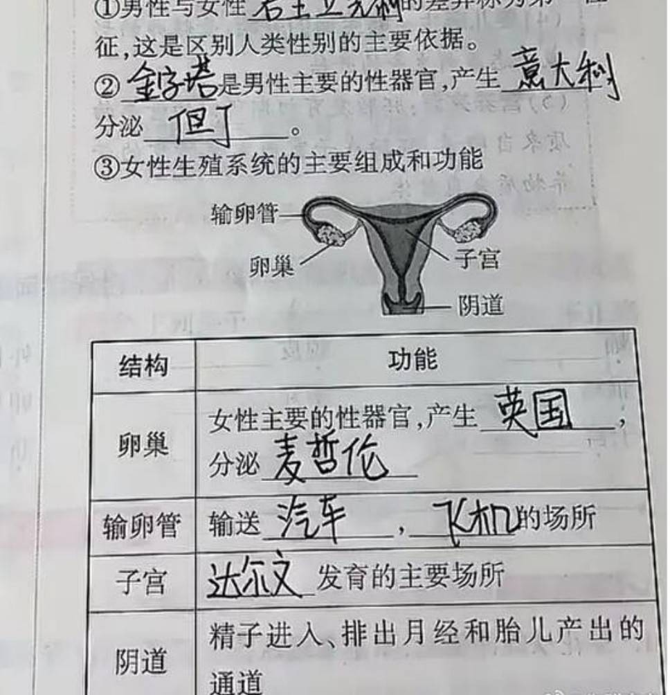 周一内涵囧图云飞系列 现代的美女舞蹈很抓人眼球