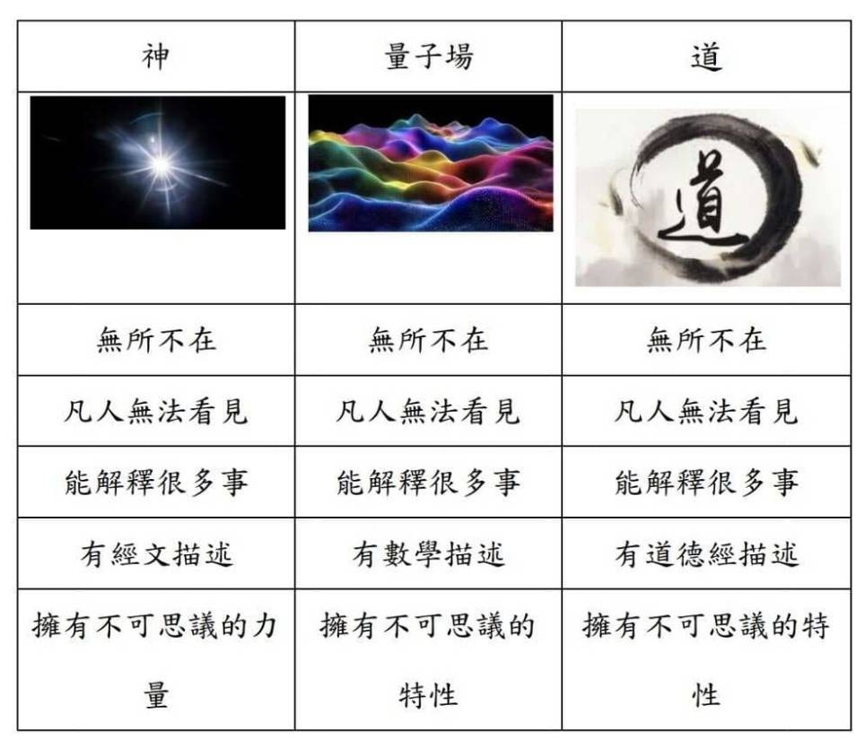 3DMһ̵1599 û˸ѧǮ;