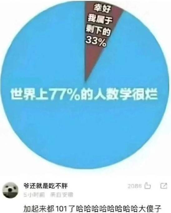 3DM����һ�̵�1621�� ���ȵ�С���˭��ϲ����