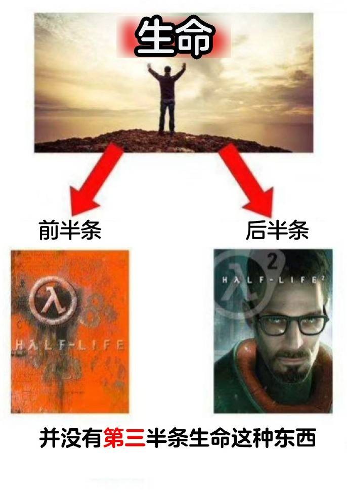 3DM����һ�̵�1630�� ���Ǻ�˿��Ů�ǿ������