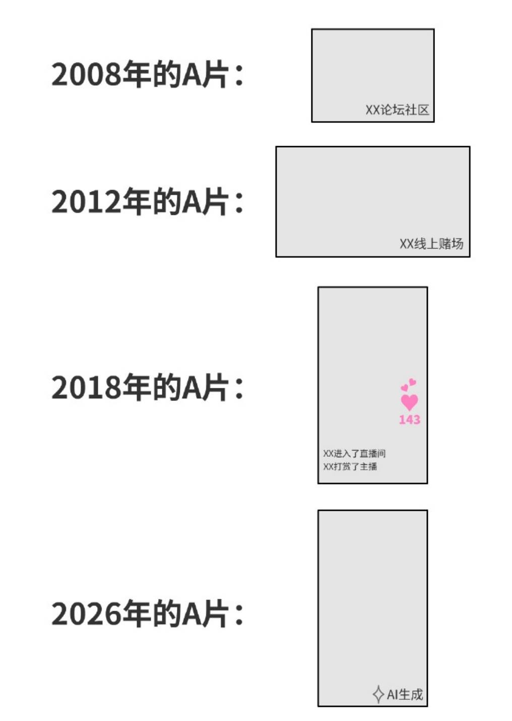 3DM����һ�̵�1640�� ���ڹۿ���Ů�������ǿֻ�