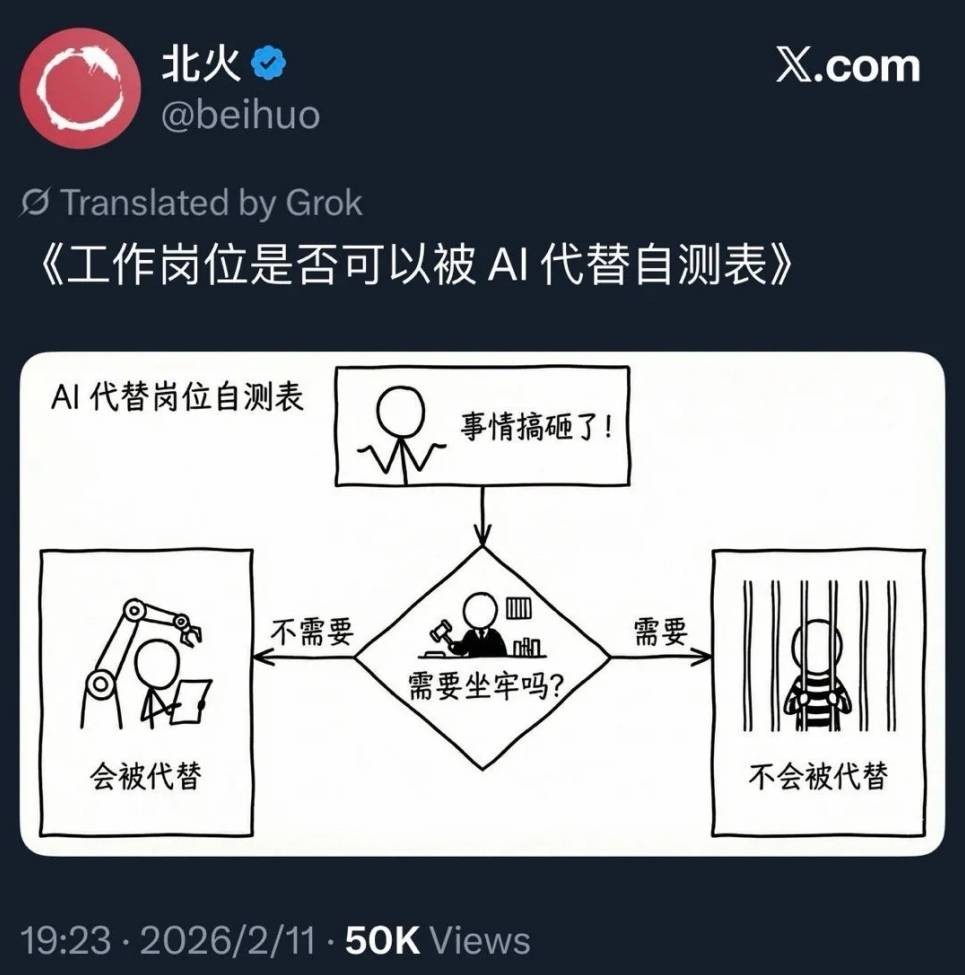 3DM����һ�̵�1663�� �˻����²���ӿ ����������