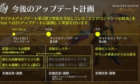 "Monster Hunter: The Wilderness" has been updated in advance and will be launched on August 13th